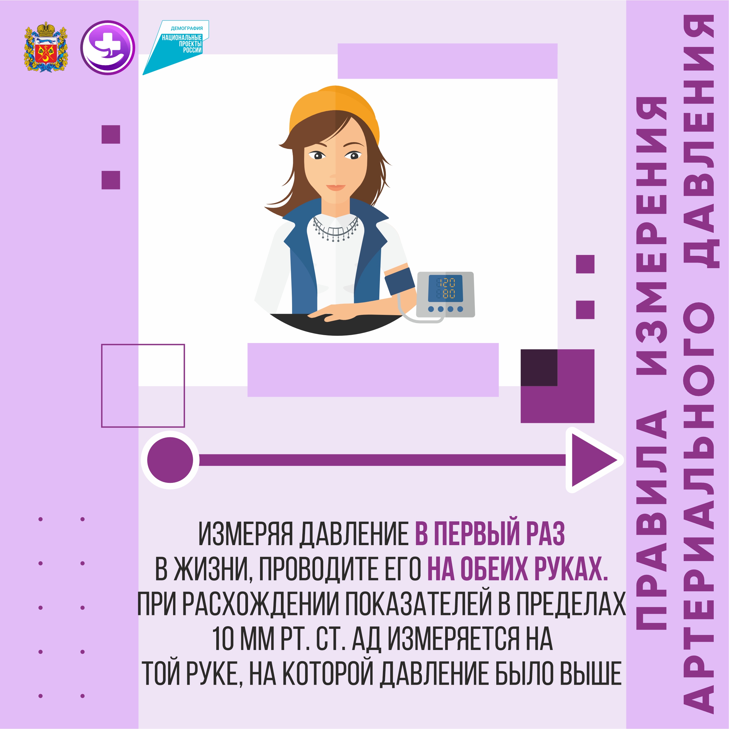 Опасности артериальной гипертонии | 15.05.2023 | Новости Оренбурга -  БезФормата